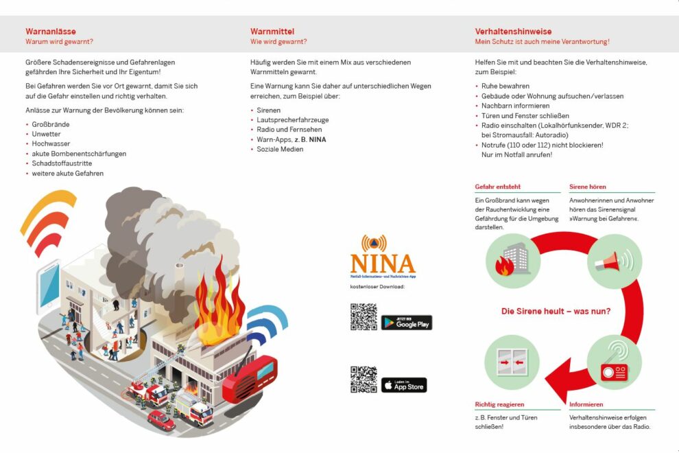 Warntag NRW 2